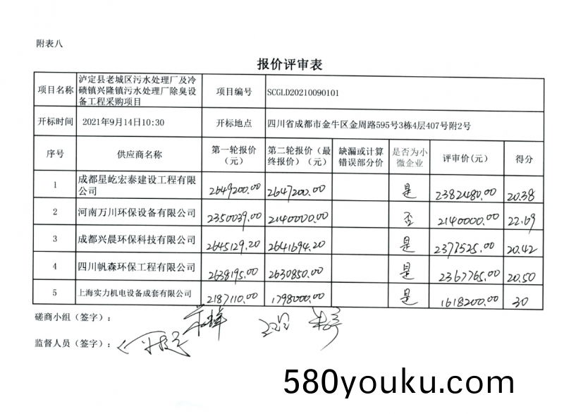 恭(gong)喜我公司(si)取得預中(zhong)標(biao)